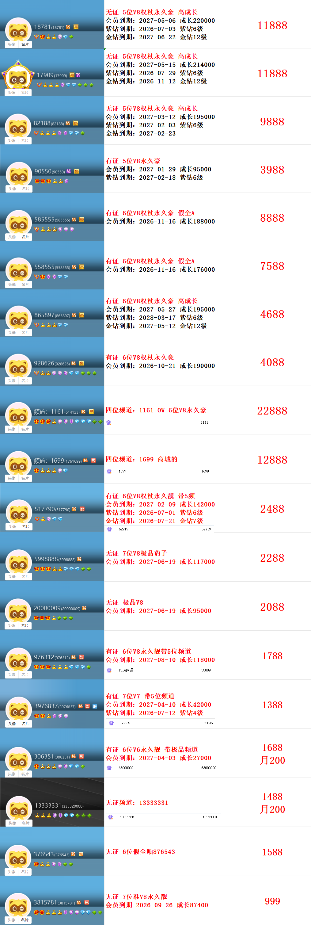 高成长权杖靓号(图1)
