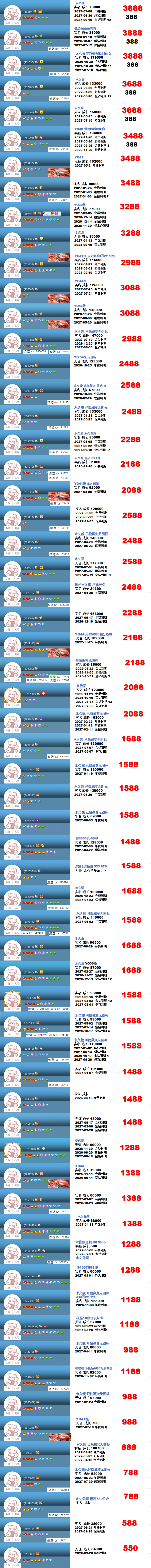 高成长权杖靓号(图2)