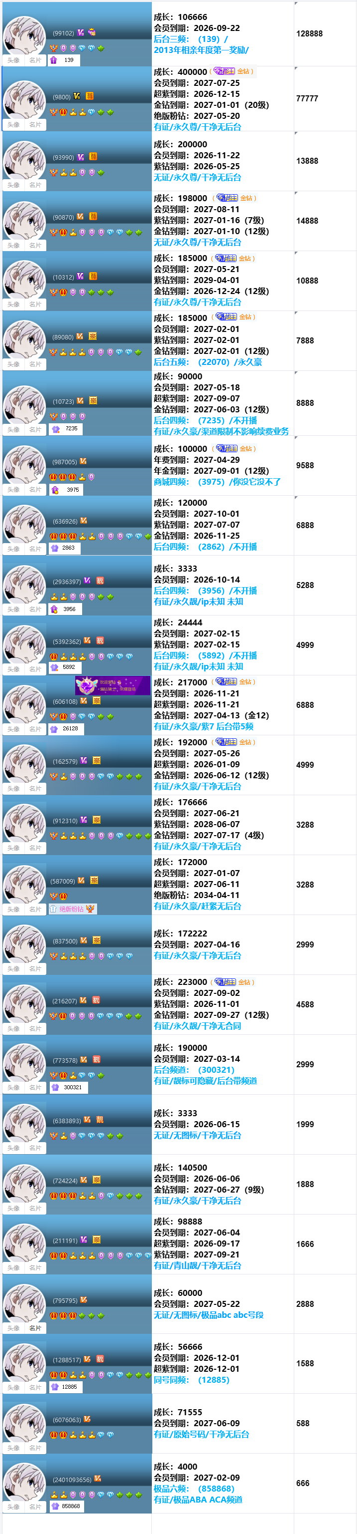 高成长权杖靓号(图3)