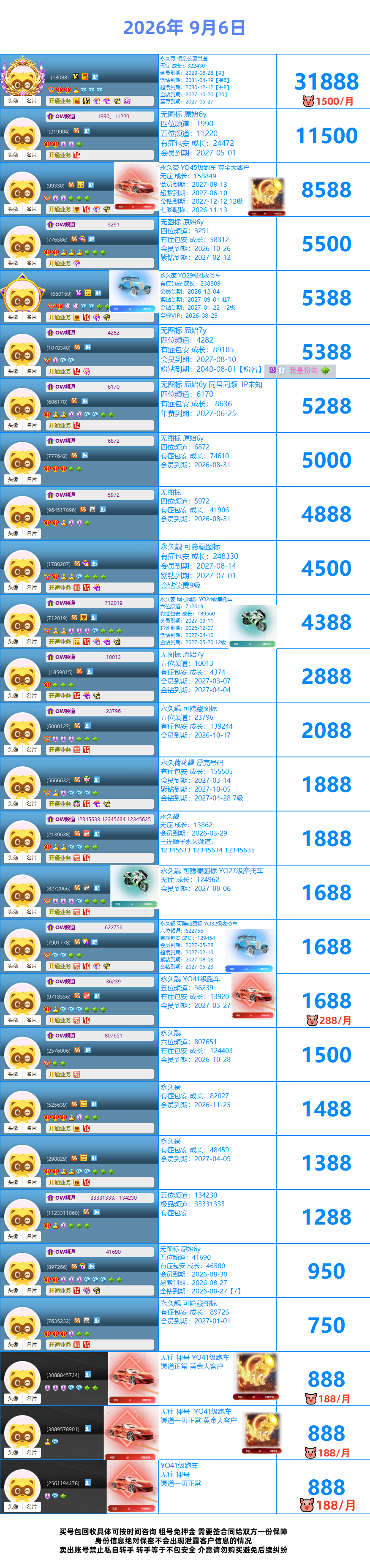 高成长权杖靓号(图12)
