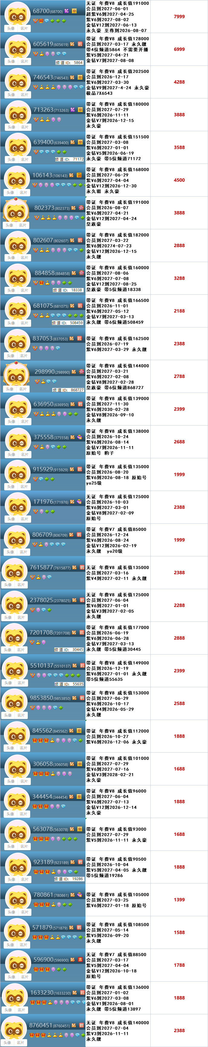 高成长权杖靓号(图11)