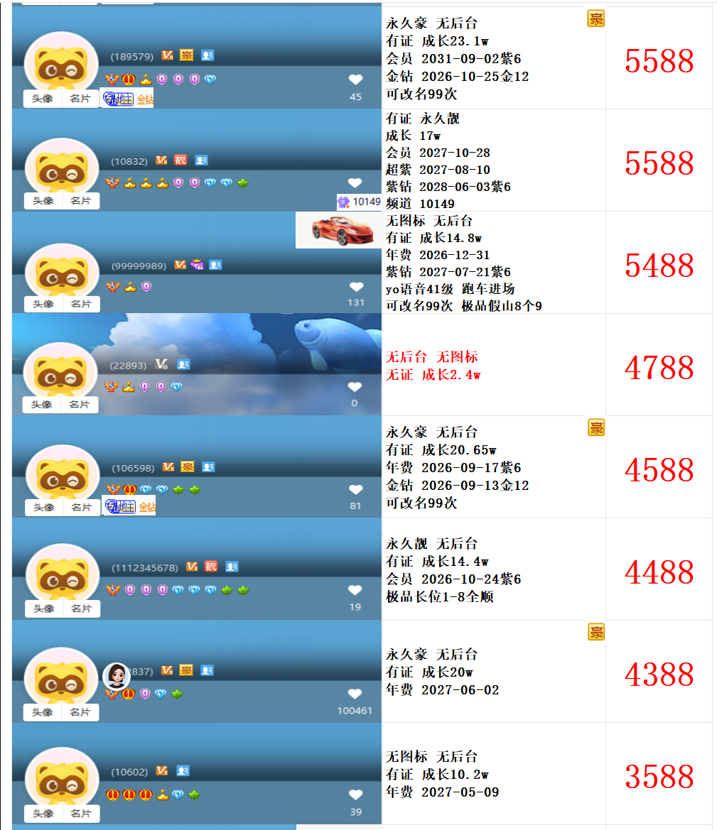 高成长权杖靓号(图23)