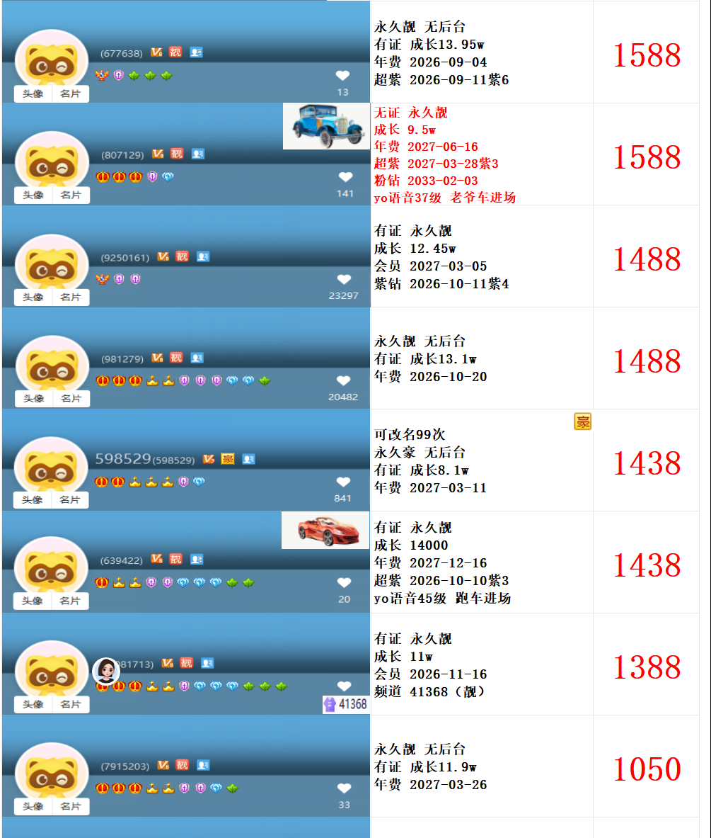 高成长权杖靓号(图25)