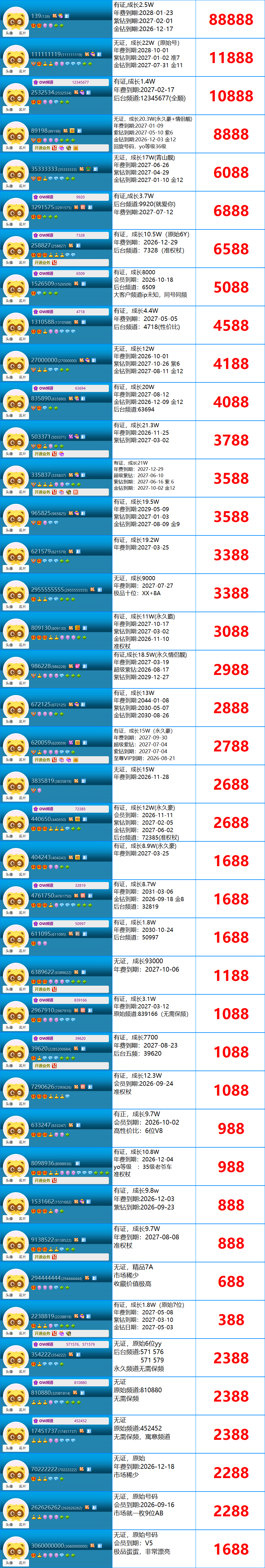 高成长权杖靓号(图36)