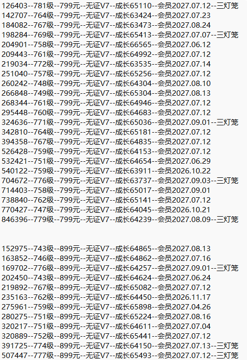 高成长权杖靓号(图37)