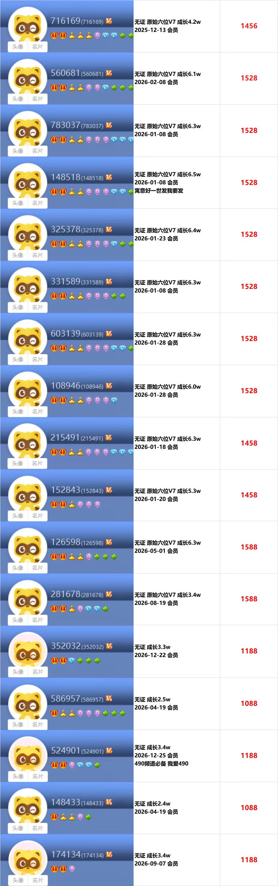 高成长权杖靓号(图40)