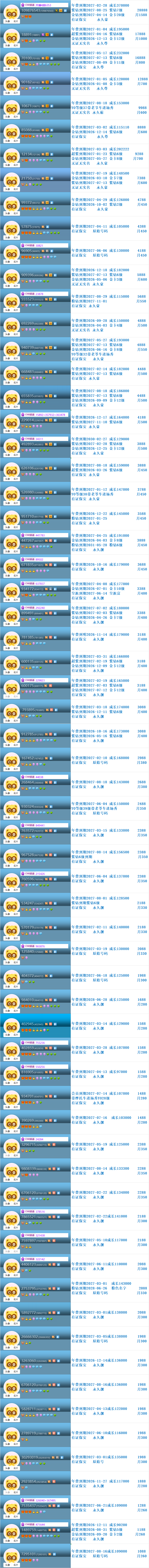 高成长权杖靓号(图47)