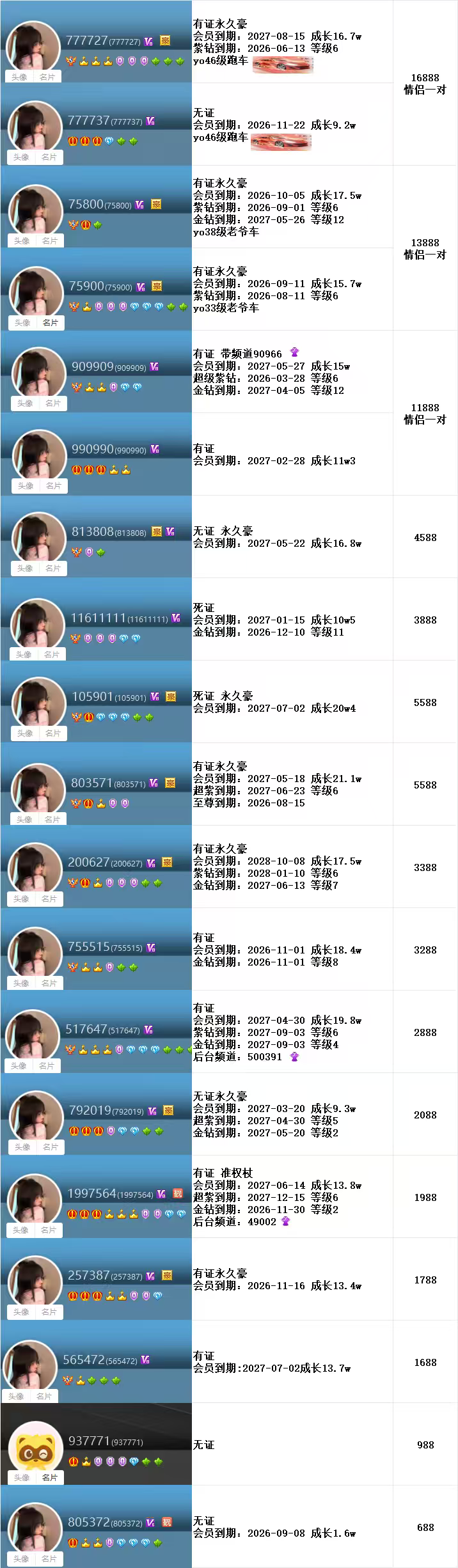 高成长权杖靓号(图49)
