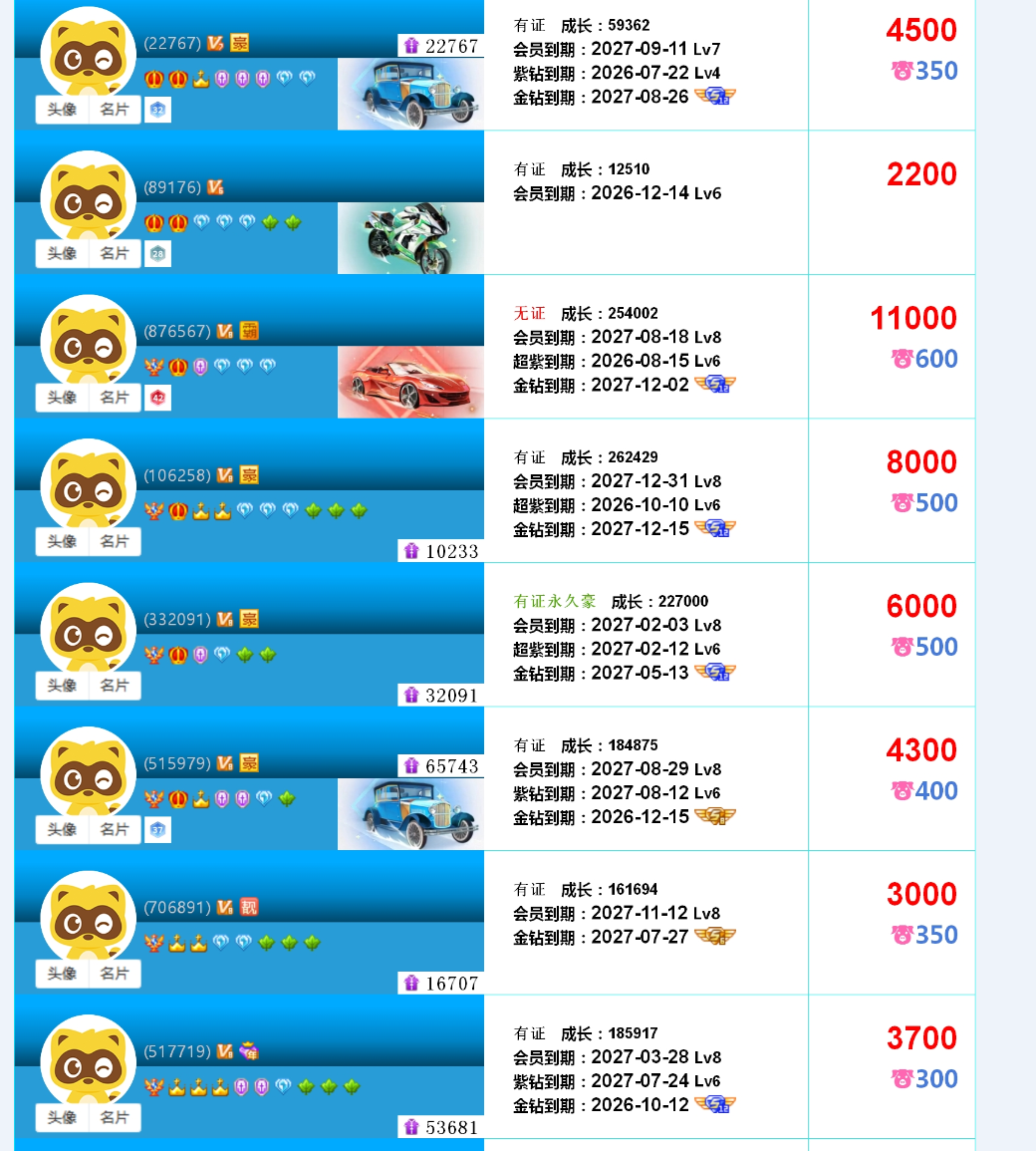 高成长权杖靓号(图65)