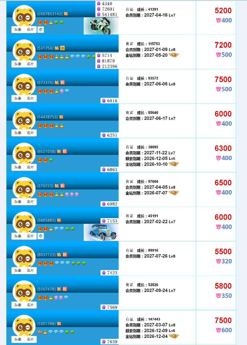 高成长权杖靓号(图63)