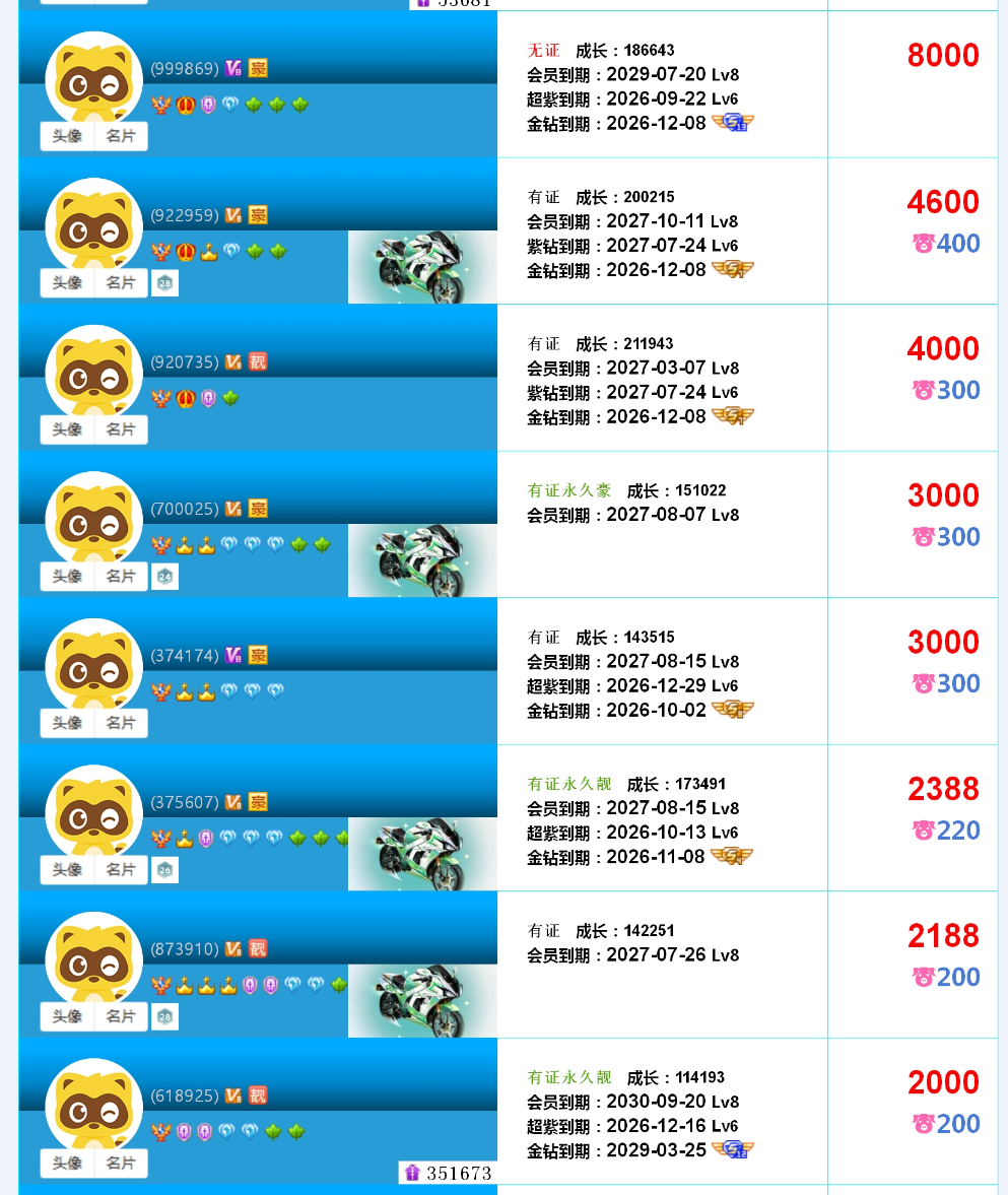 高成长权杖靓号(图62)
