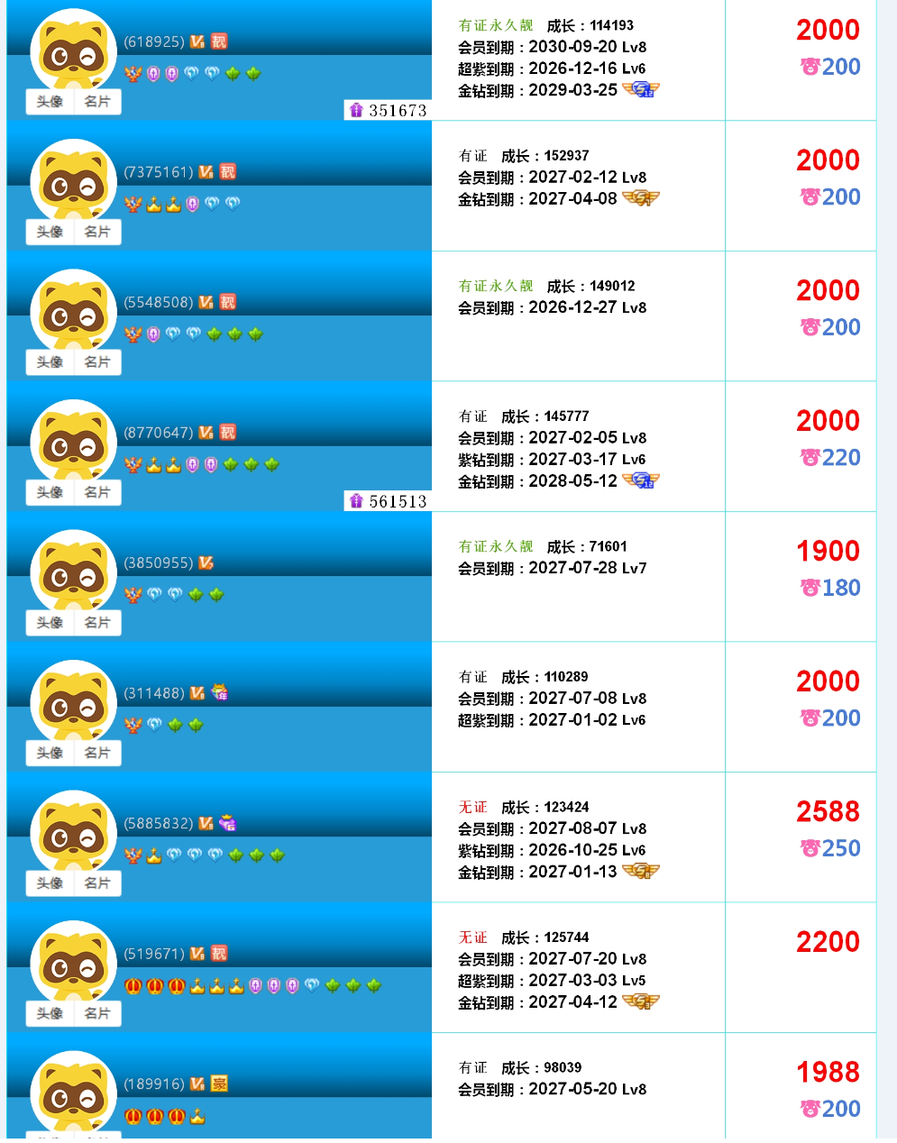 高成长权杖靓号(图67)